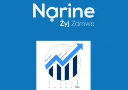Dlaczego Narine jako priobiotyk